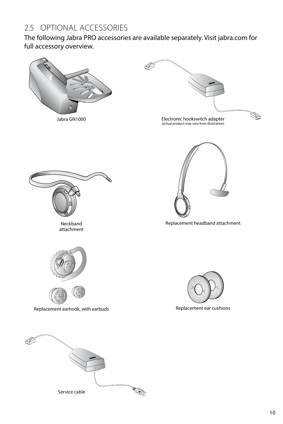 Connecting to a desk phone, 1 foldable base stand, 5 optional accessories | English | Jabra PRO 920 User Manual User Manual | Page 10 / 33