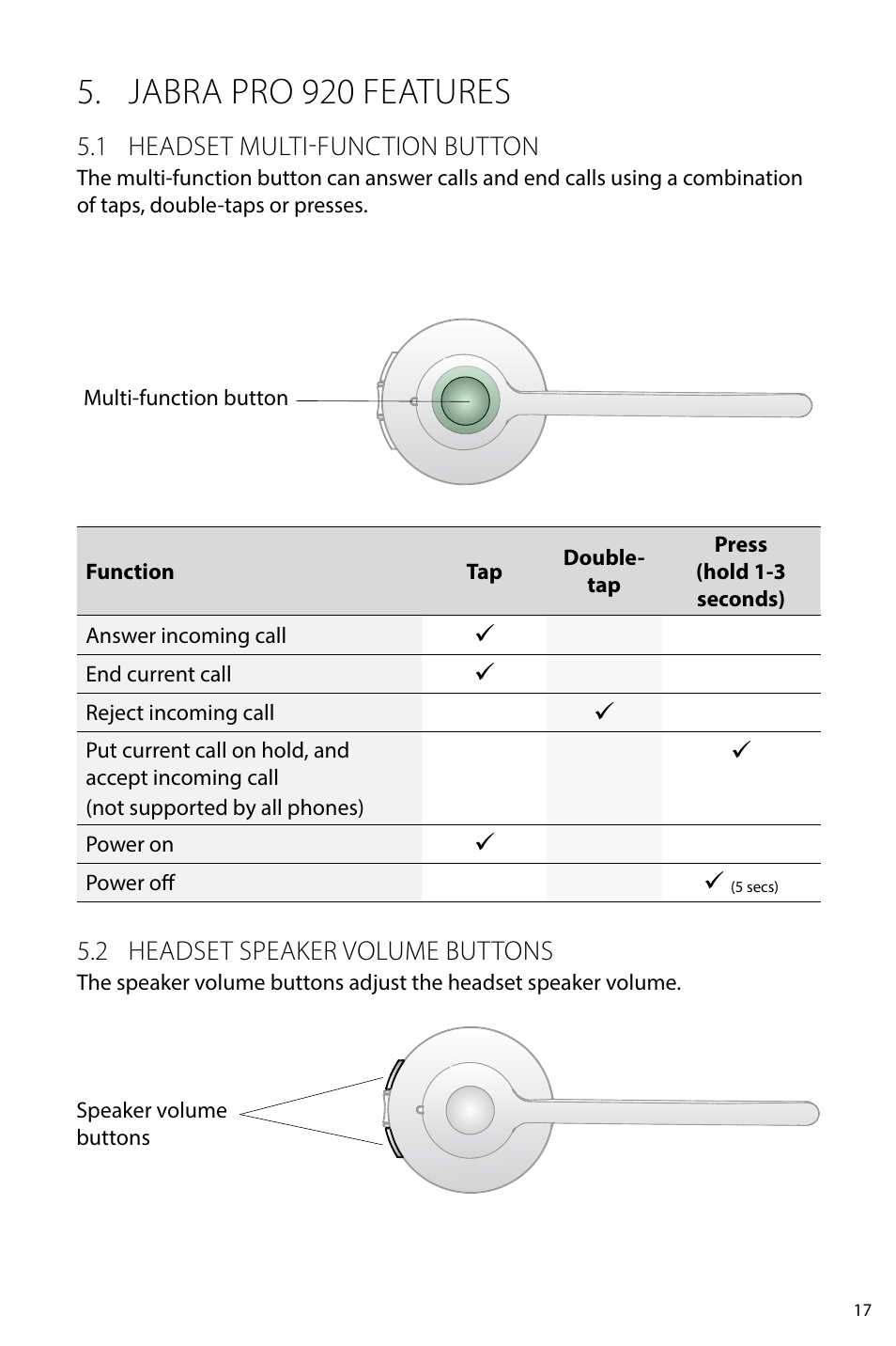 4 headset led indicator, 5 headset audio indicators, Jabra pro 920 features | Jabra PRO 920 User Manual User Manual | Page 16 / 33