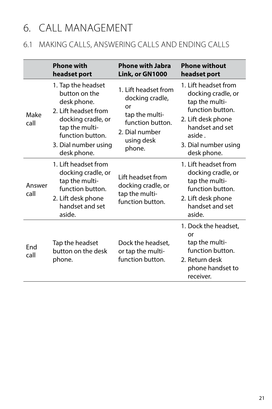 5 how to change the advanced settings, Call management, 1 making calls, answering calls and ending calls | Jabra PRO 920 User Manual User Manual | Page 20 / 33