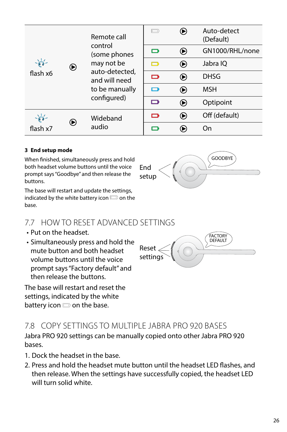 6 certifications and safety approvals, 7 how to reset advanced settings, 8 copy settings to multiple jabra pro 920 bases | Jabra PRO 920 User Manual User Manual | Page 25 / 33