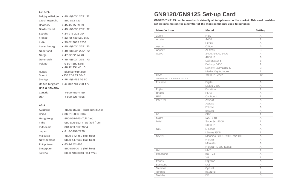 Jabra GN9120 User Manual | Page 2 / 75