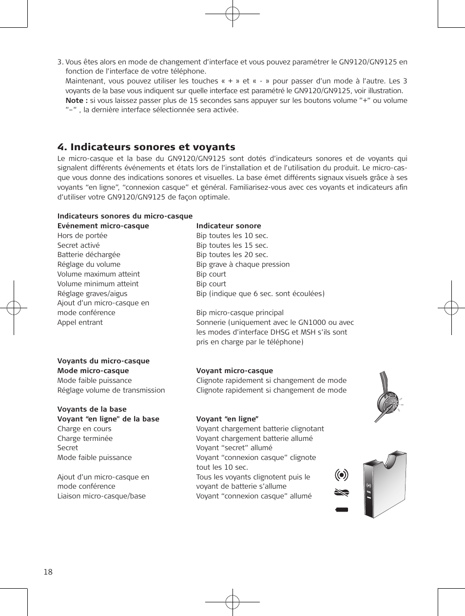 Indicateurs sonores et voyants | Jabra GN9120 User Manual | Page 20 / 75