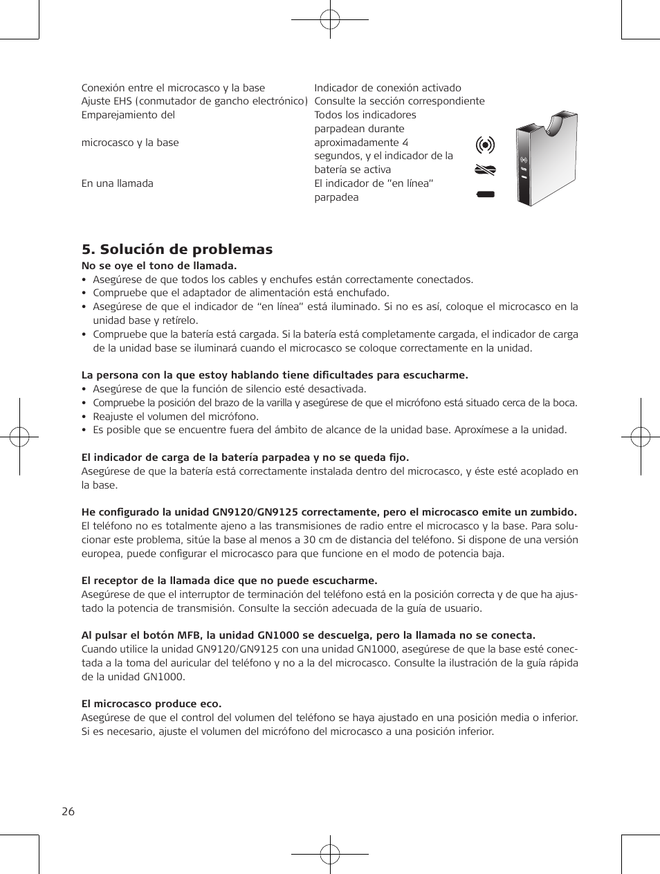 Solución de problemas | Jabra GN9120 User Manual | Page 28 / 75