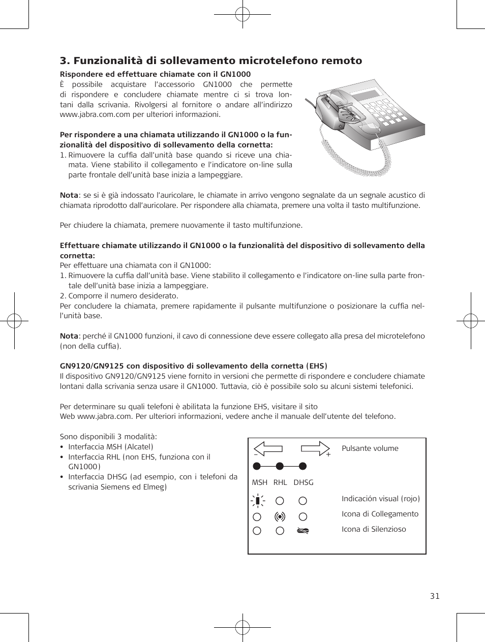 Funzionalità di sollevamento microtelefono remoto | Jabra GN9120 User Manual | Page 33 / 75