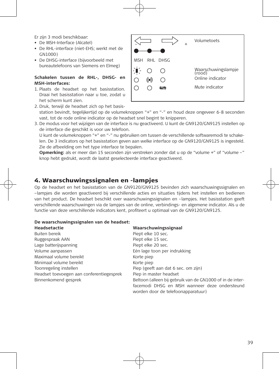 Waarschuwingssignalen en -lampjes | Jabra GN9120 User Manual | Page 41 / 75