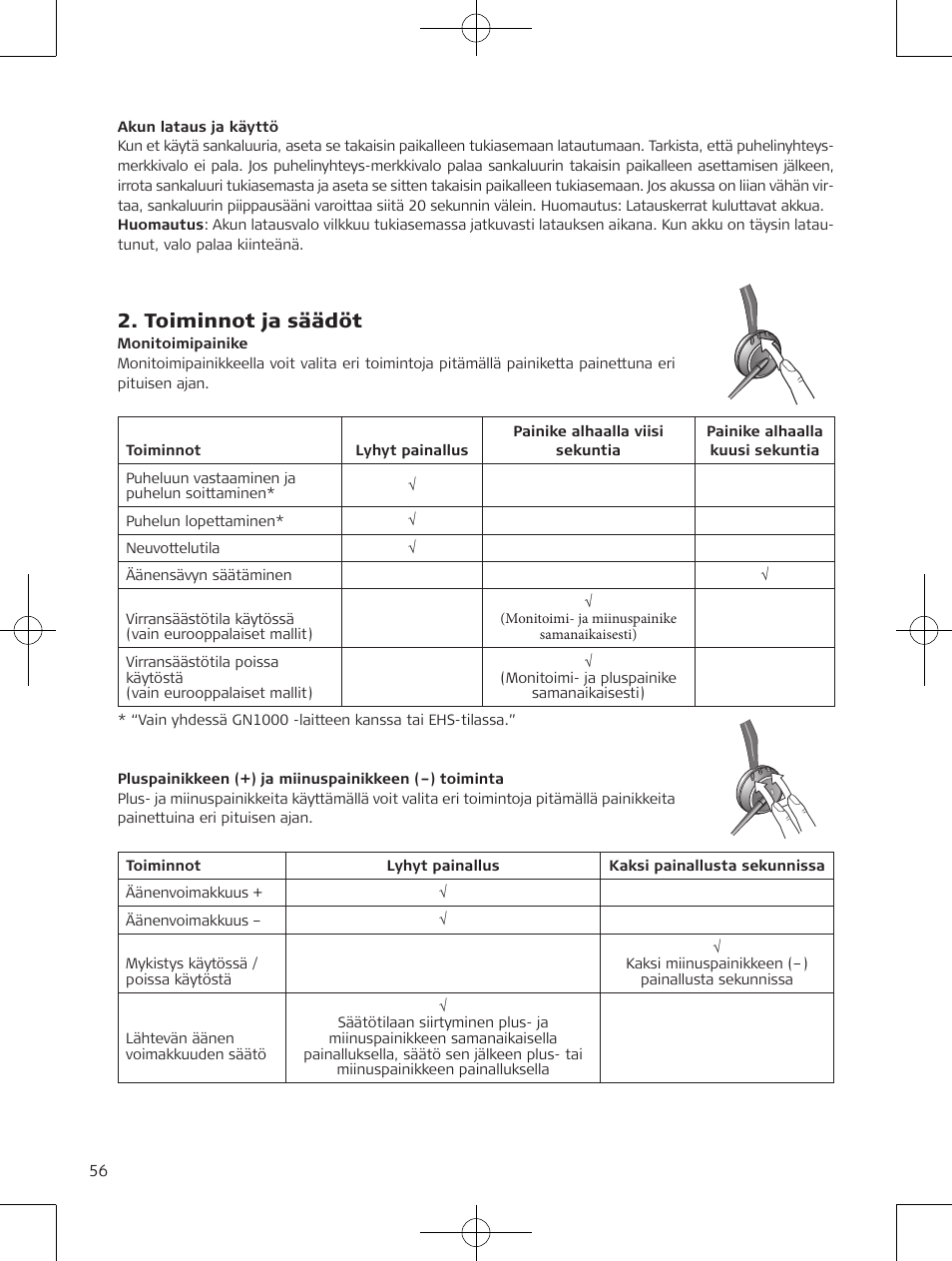 Toiminnot ja säädöt | Jabra GN9120 User Manual | Page 58 / 75