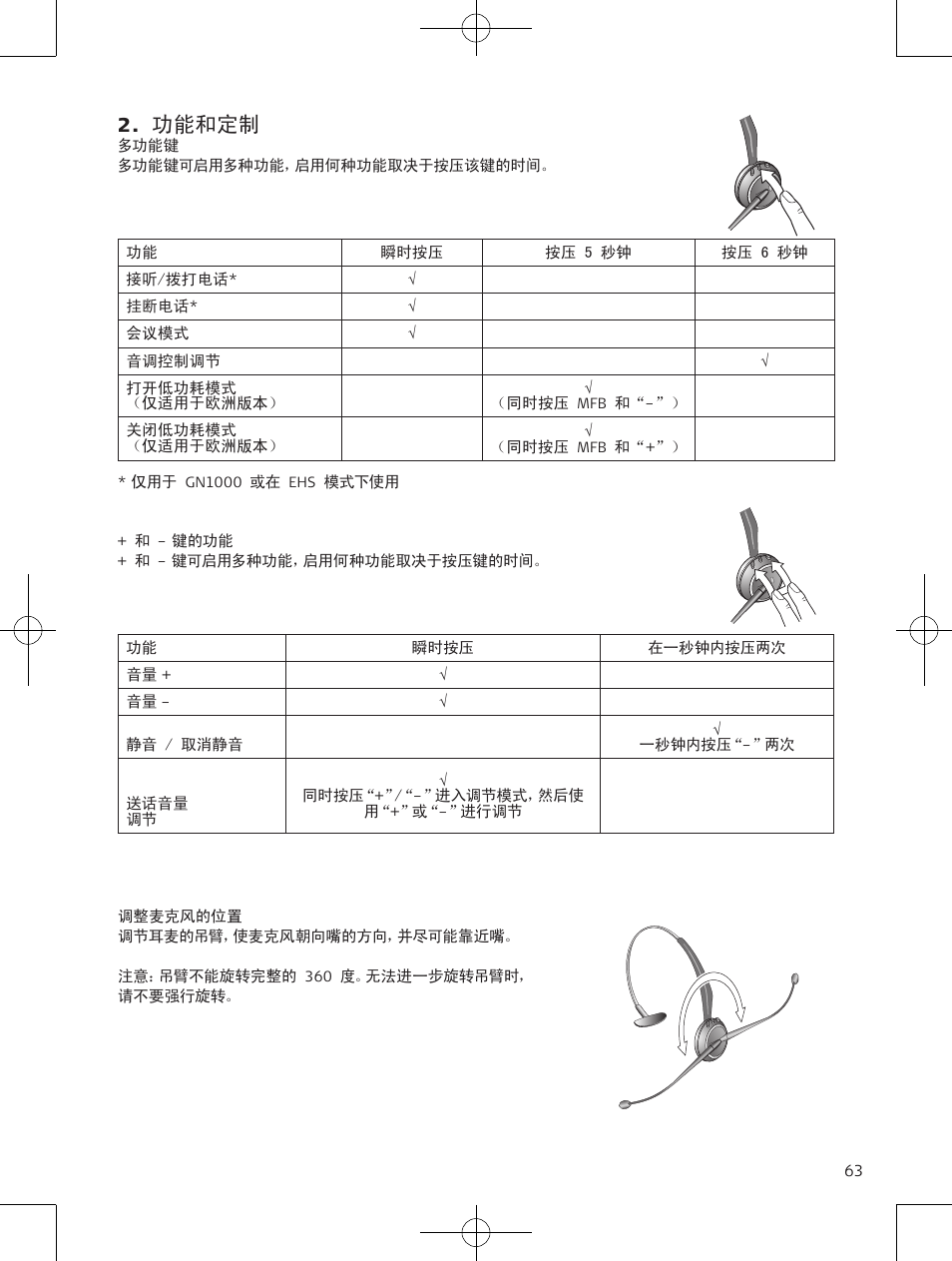 功能和定制 | Jabra GN9120 User Manual | Page 65 / 75