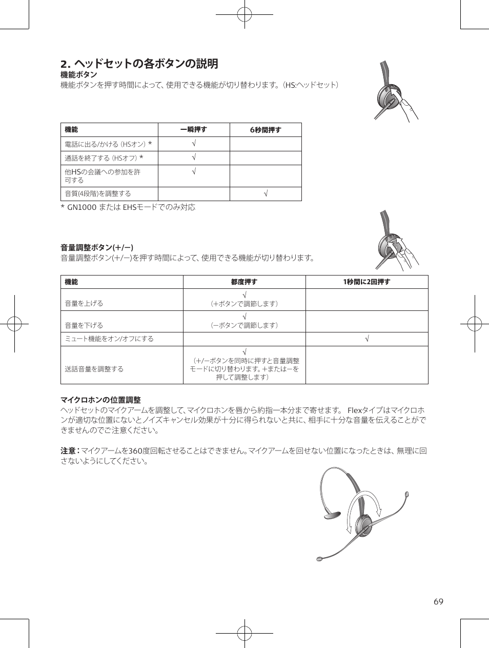 ヘッドセットの各ボタンの説明 | Jabra GN9120 User Manual | Page 71 / 75