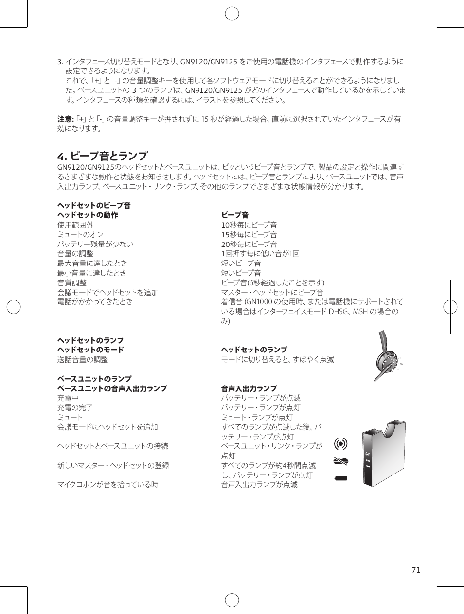 ビープ音とランプ | Jabra GN9120 User Manual | Page 73 / 75