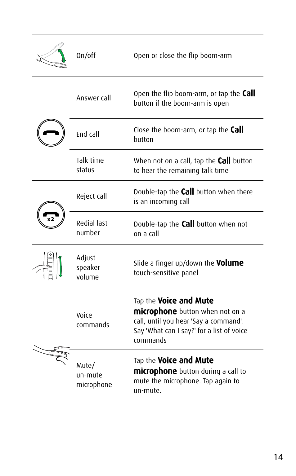 English | Jabra MOTION User Manual | Page 14 / 25