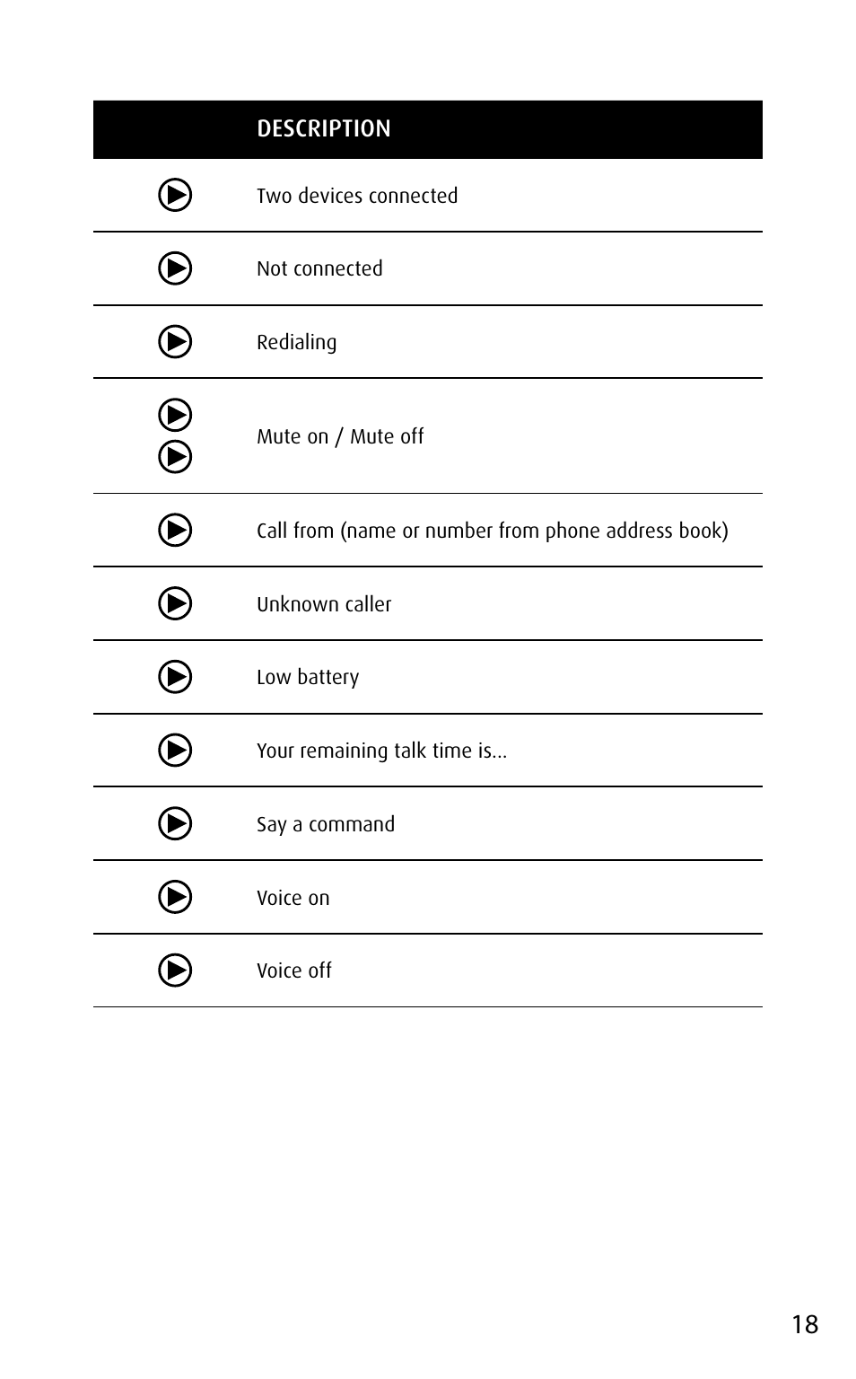 English | Jabra MOTION User Manual | Page 18 / 25