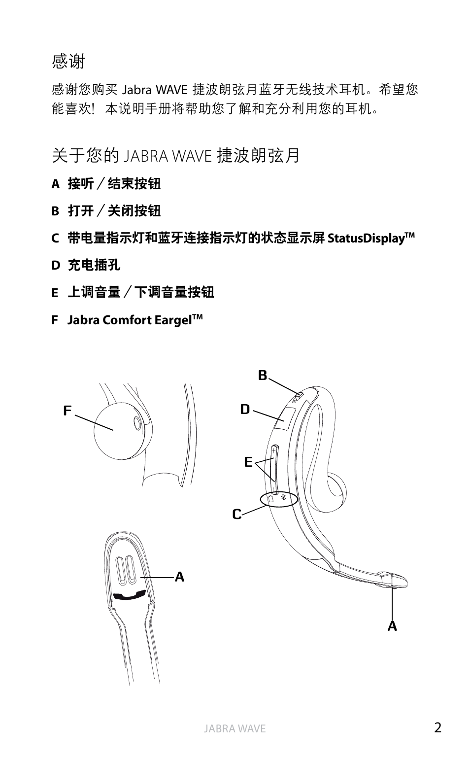 关于您的, Jabra wave 捷波朗弦月, 简体 中 文 | 关于您的 jabra wave 捷波朗弦月 | Jabra WAVE User Manual | Page 15 / 87