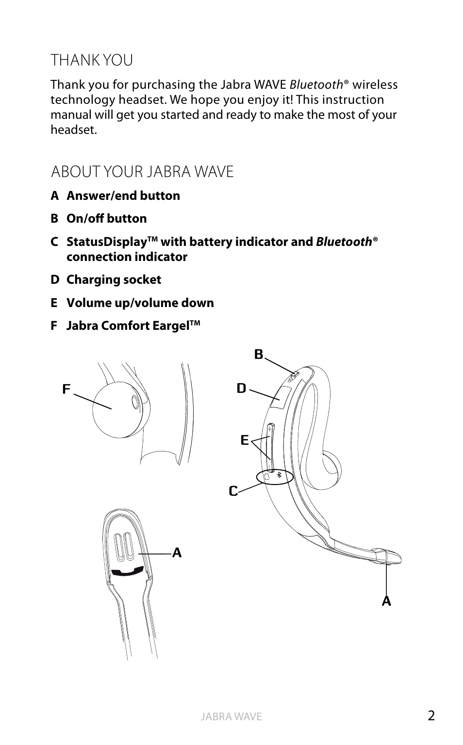 Thank you, About your jabra wave, En g li sh | Jabra WAVE User Manual | Page 4 / 87