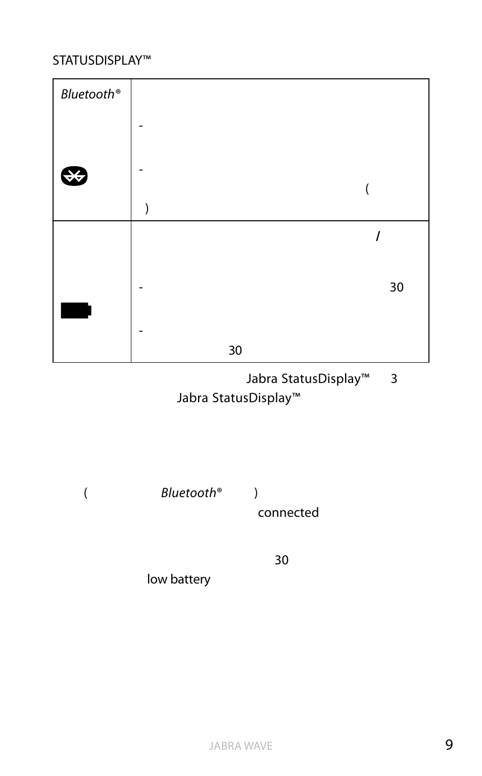 Jabra WAVE User Manual | Page 45 / 87
