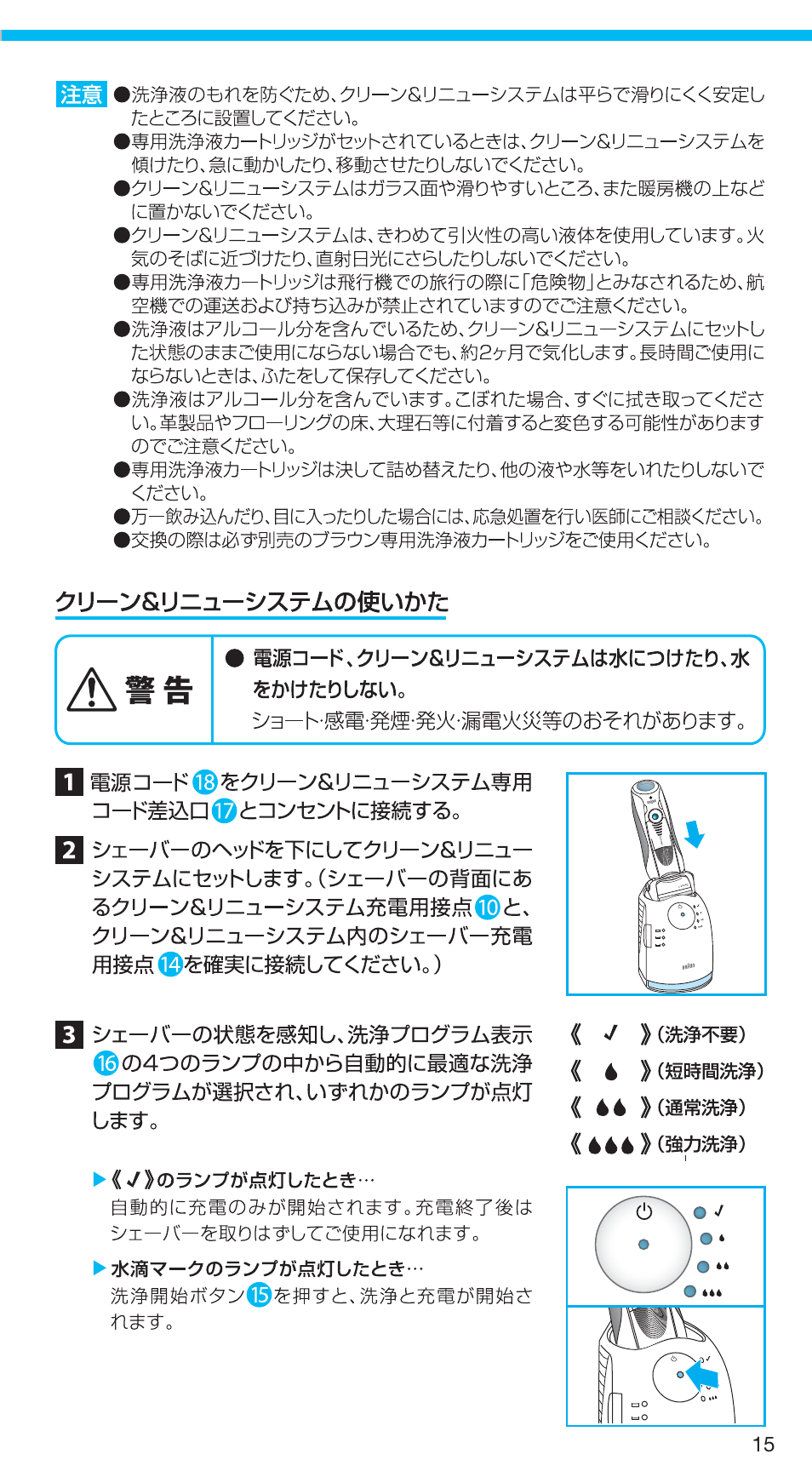 99731356_750cc-5_japan 15.pdf | Braun 750CC-5 User Manual | Page 15 / 31