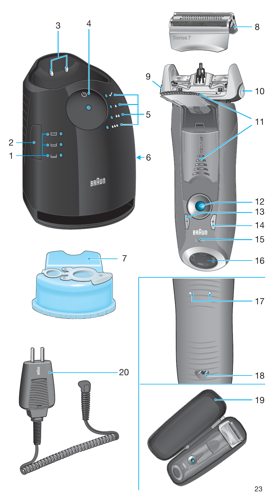 99731356_750cc-5_japan 23.pdf | Braun 750CC-5 User Manual | Page 23 / 31