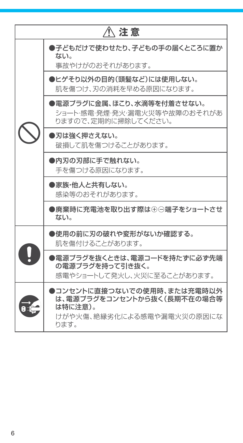 99731356_750cc-5_japan 06.pdf | Braun 750CC-5 User Manual | Page 6 / 31