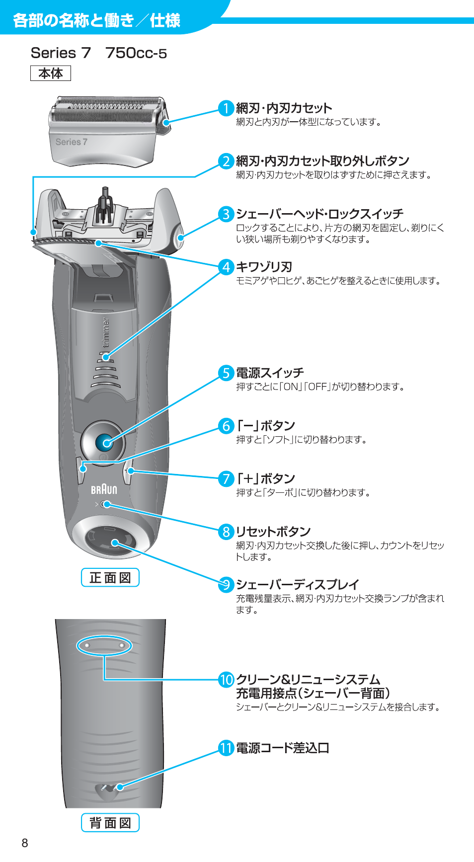 99731356_750cc-5_japan 08.pdf | Braun 750CC-5 User Manual | Page 8 / 31