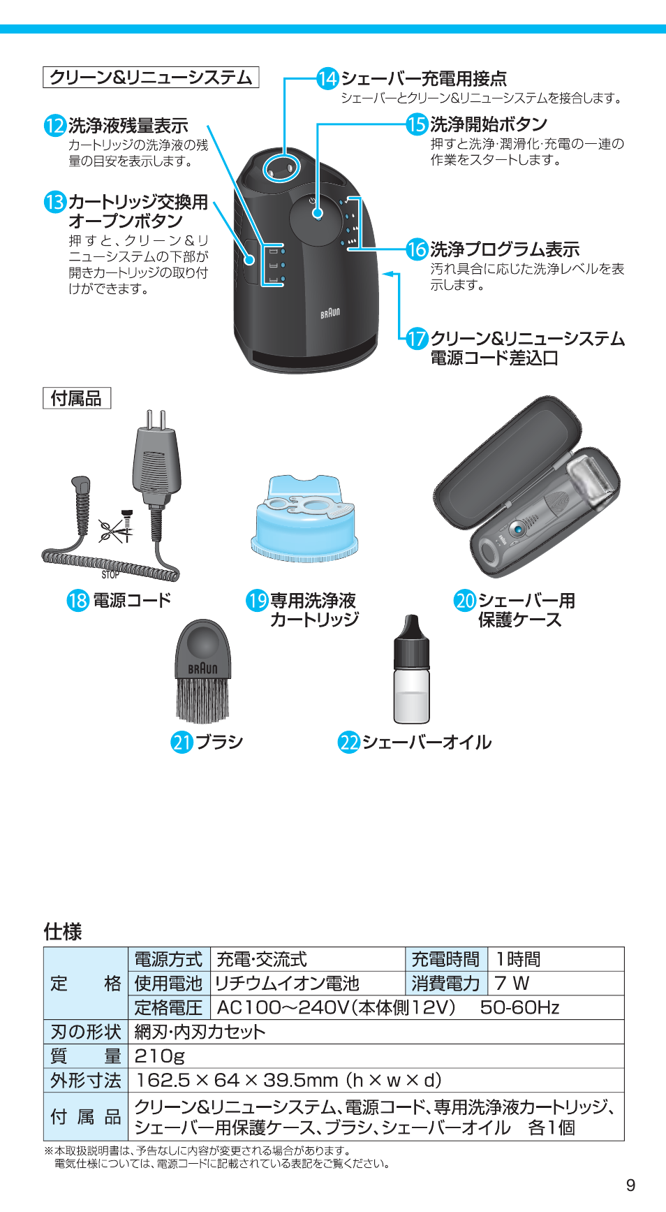 99731356_750cc-5_japan 09.pdf | Braun 750CC-5 User Manual | Page 9 / 31