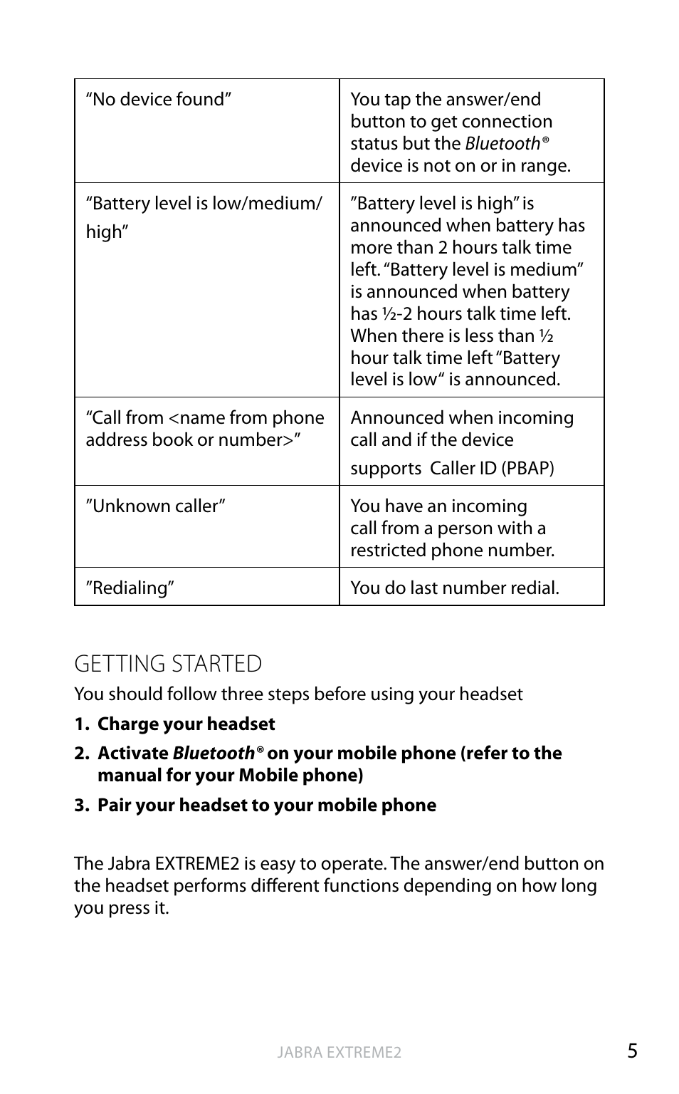 Getting started, English | Jabra EXTREME2 User Manual | Page 6 / 17