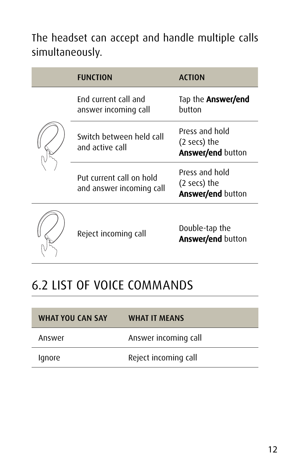 2 list of voice commands | Jabra STONE3 User Manual | Page 12 / 18