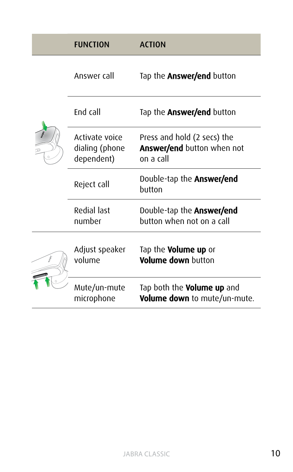 English | Jabra Сlassic User Manual | Page 10 / 17
