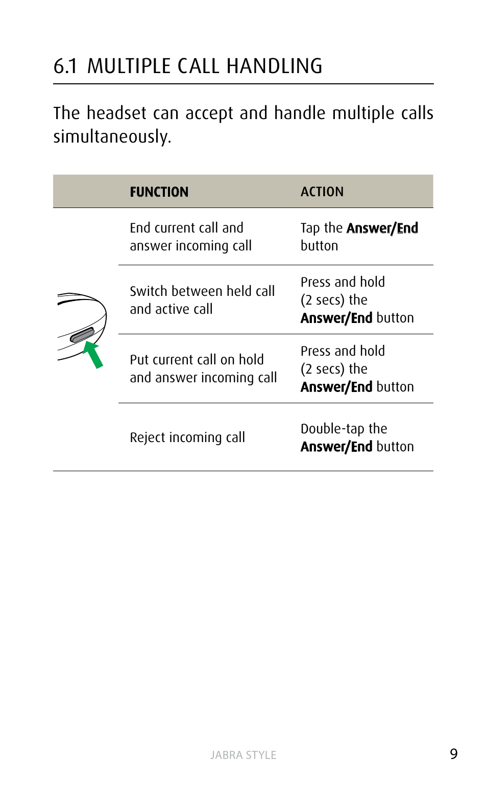 1 multiple call handling, English | Jabra STYLE User Manual | Page 9 / 15