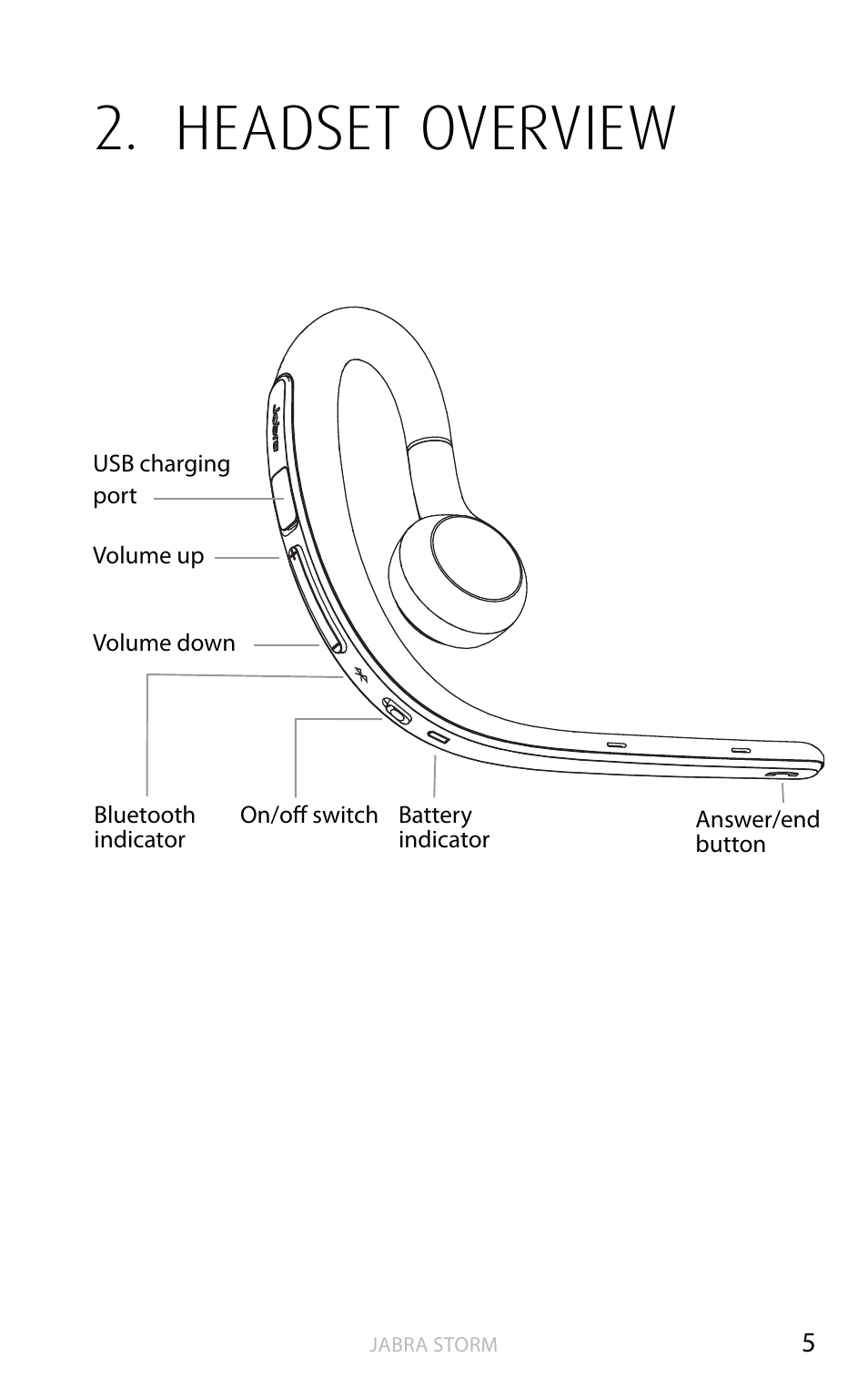Headset overview, English | Jabra STORM User Manual | Page 5 / 17