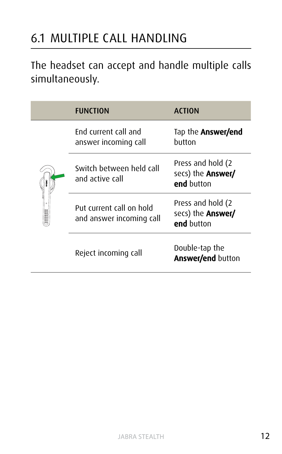 1 multiple call handling, English | Jabra STEALTH User Manual | Page 12 / 18