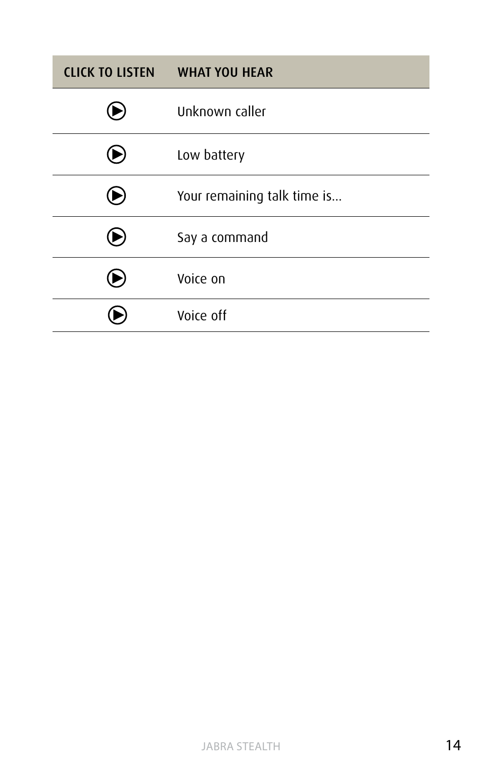 English | Jabra STEALTH User Manual | Page 14 / 18