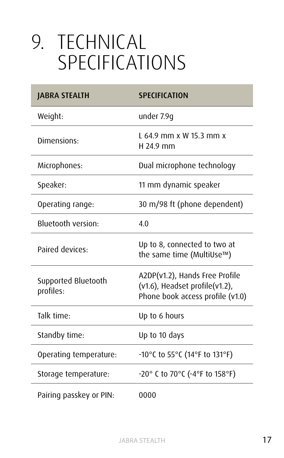Technical specifications, English | Jabra STEALTH User Manual | Page 17 / 18