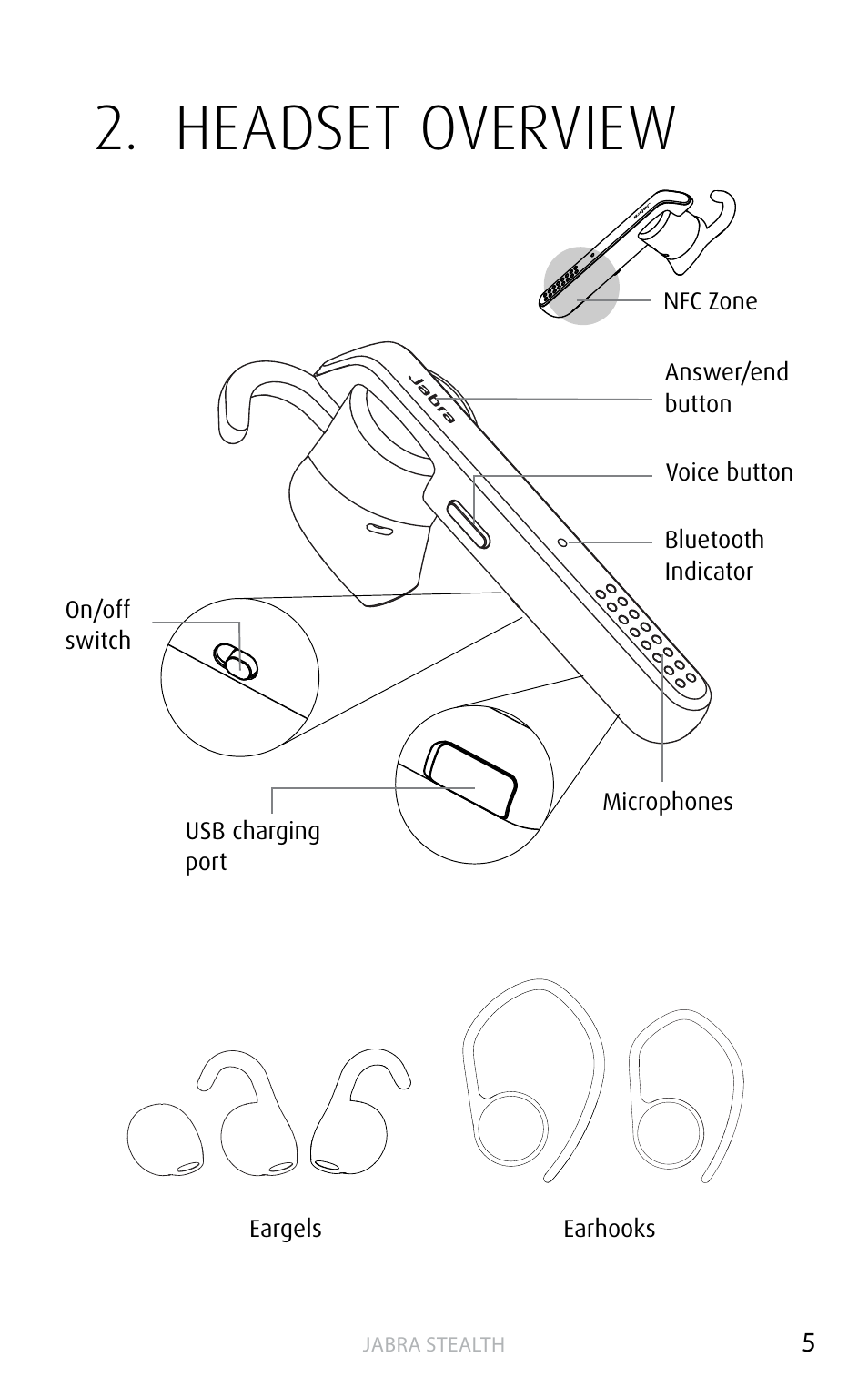 Headset overview, English | Jabra STEALTH User Manual | Page 5 / 18