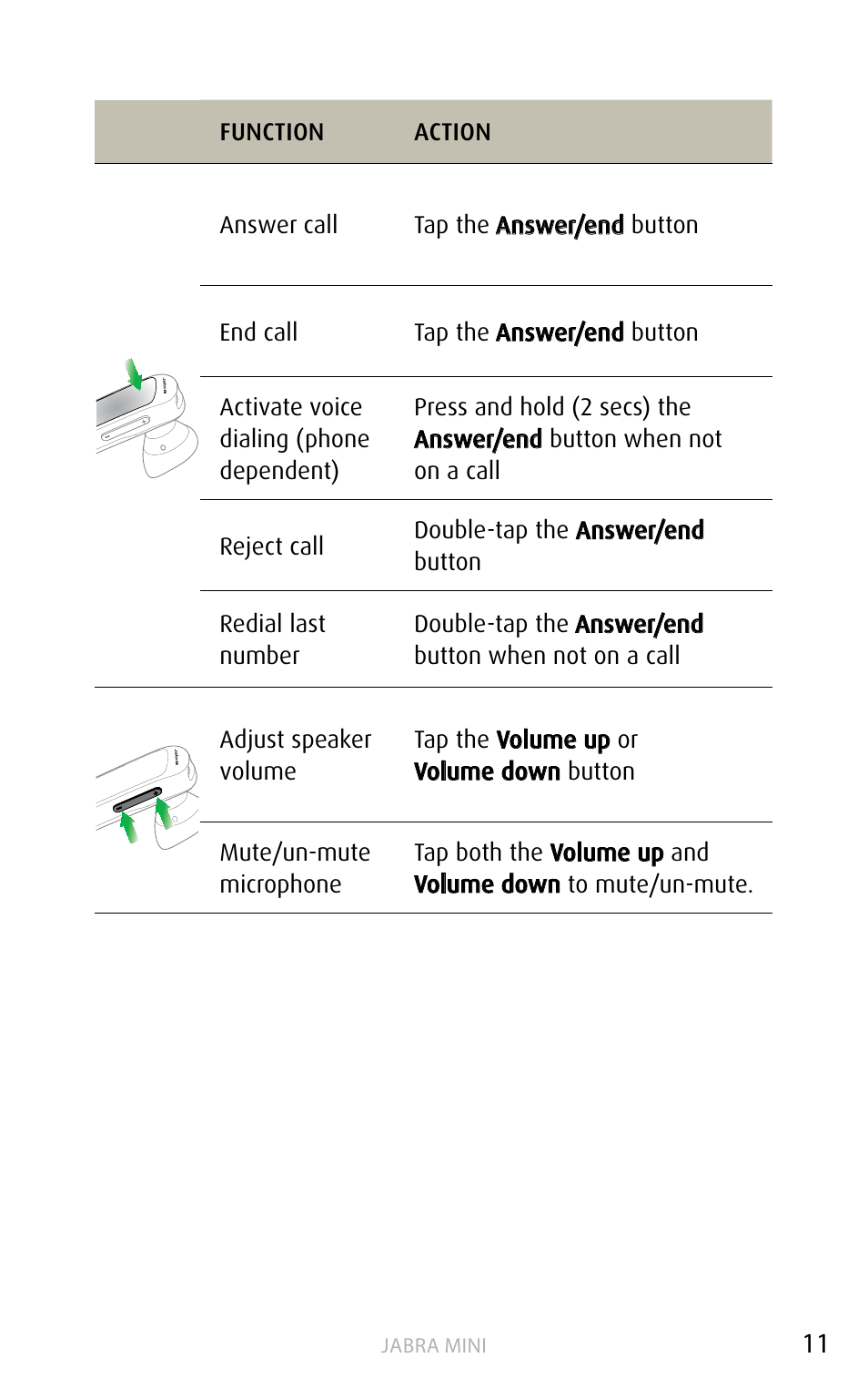 English | Jabra MINI User Manual | Page 11 / 18