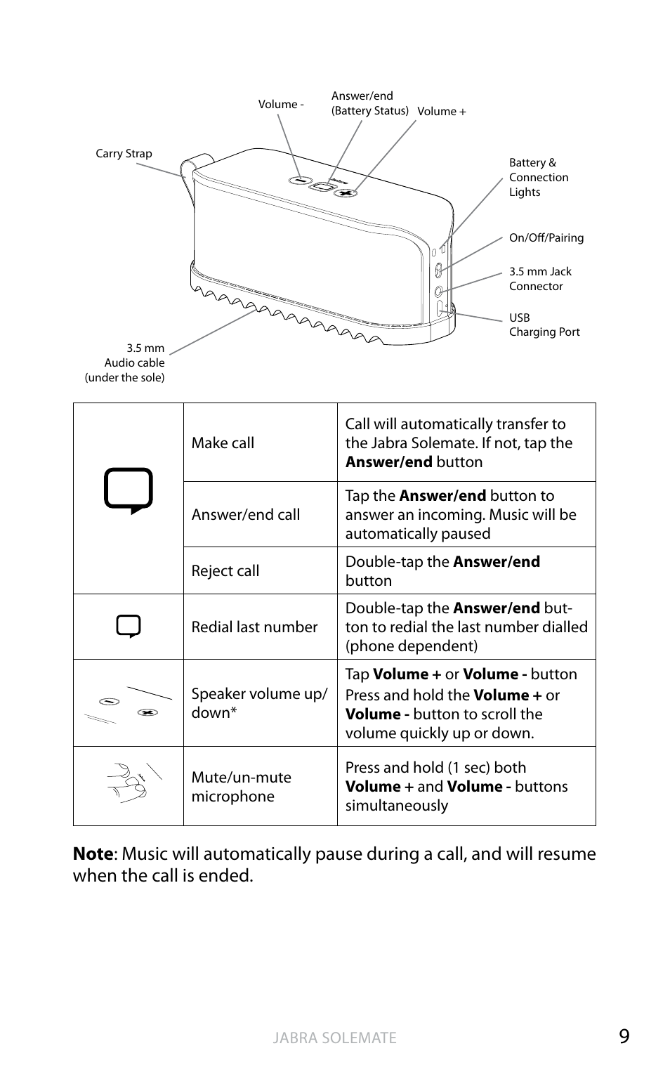 English | Jabra SOLEMATE User Manual | Page 10 / 18
