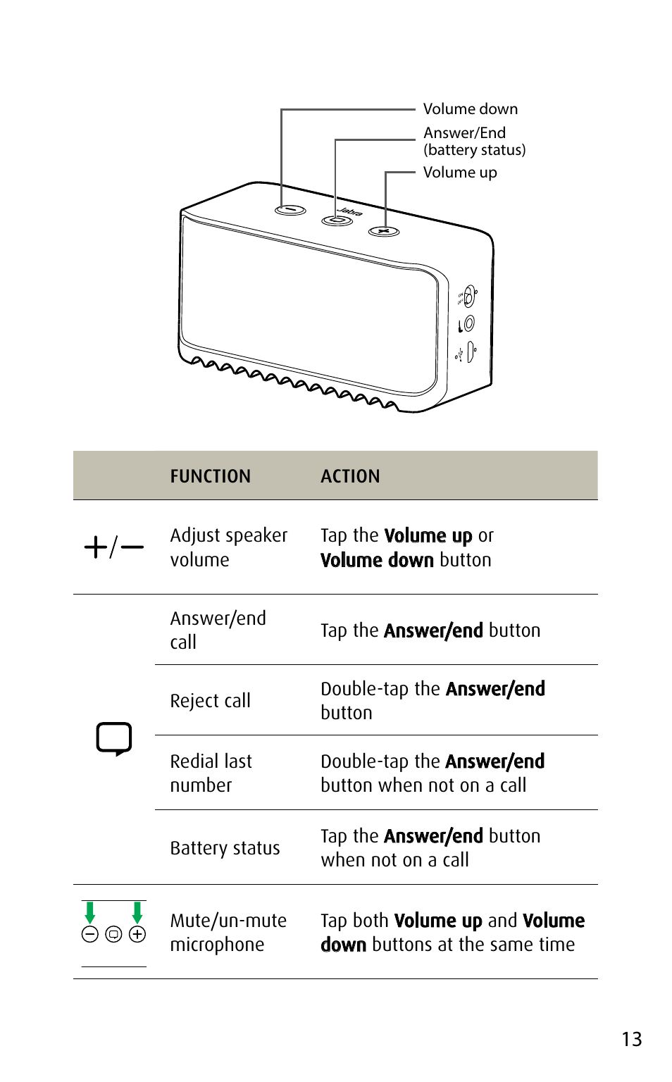 English | Jabra SOLEMATE mini User Manual | Page 13 / 20