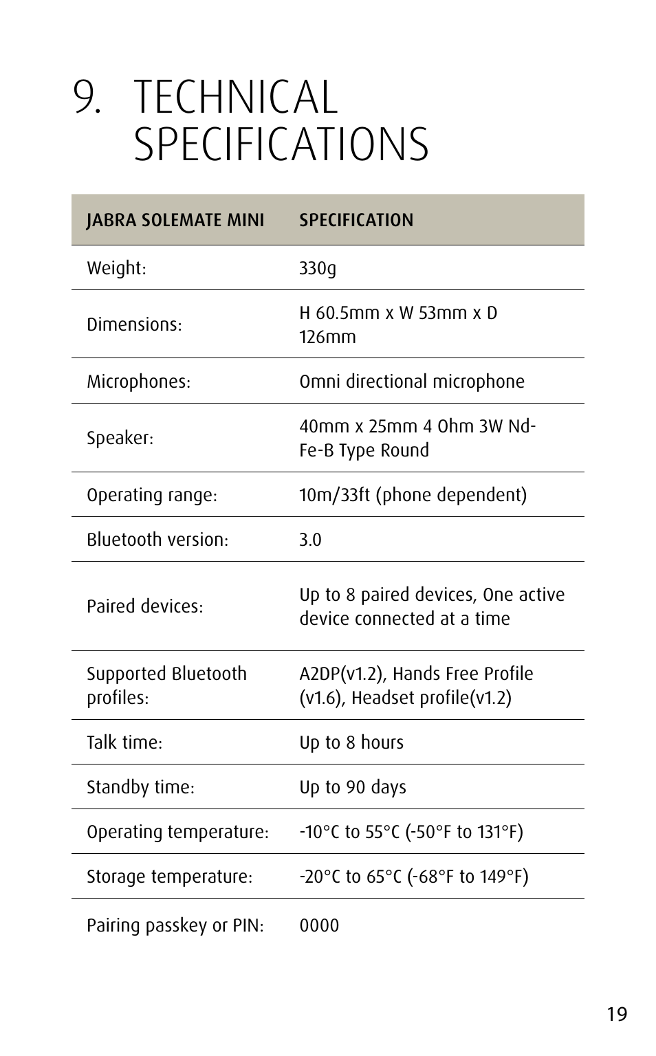 Technical specifications, English | Jabra SOLEMATE mini User Manual | Page 19 / 20