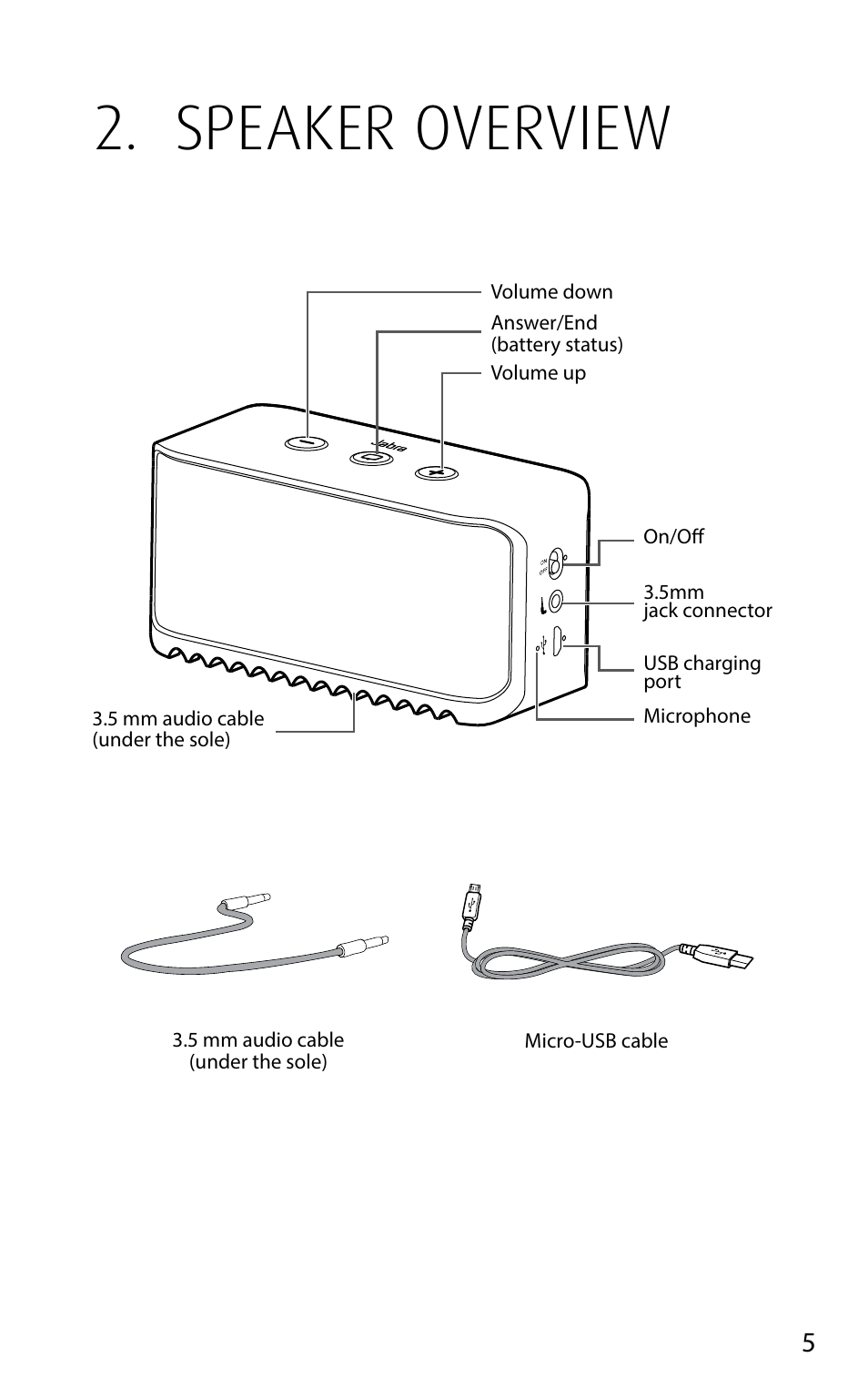 Speaker overview, English | Jabra SOLEMATE mini User Manual | Page 5 / 20