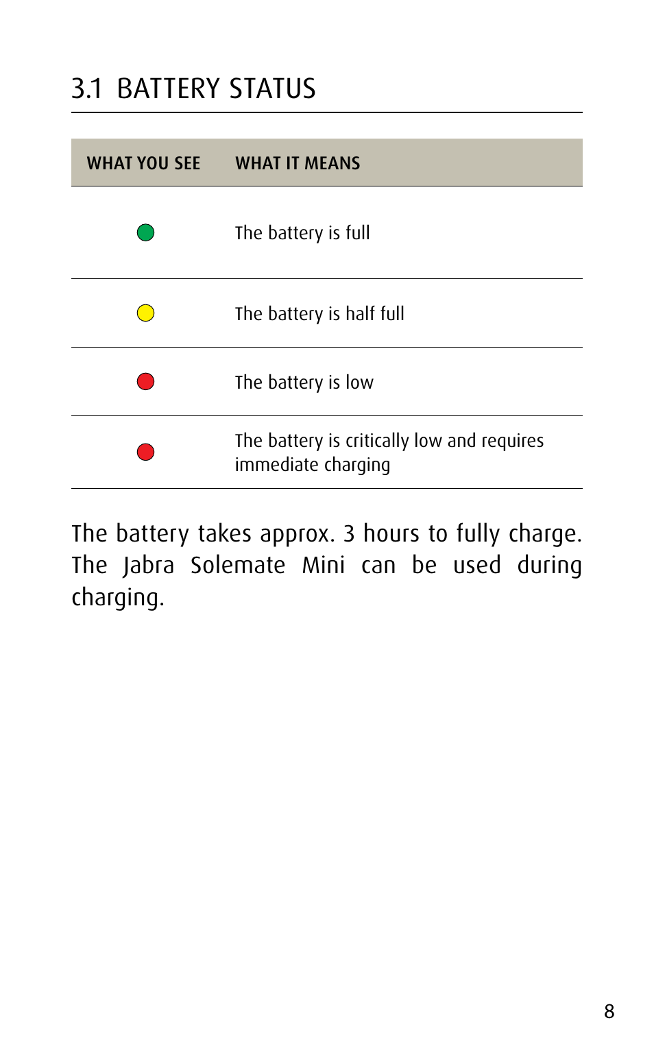 1 battery status, English | Jabra SOLEMATE mini User Manual | Page 8 / 20