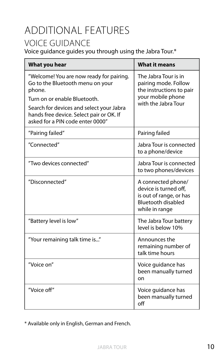 Additional features, English, Voice guidance | Jabra TOUR User Manual | Page 11 / 19