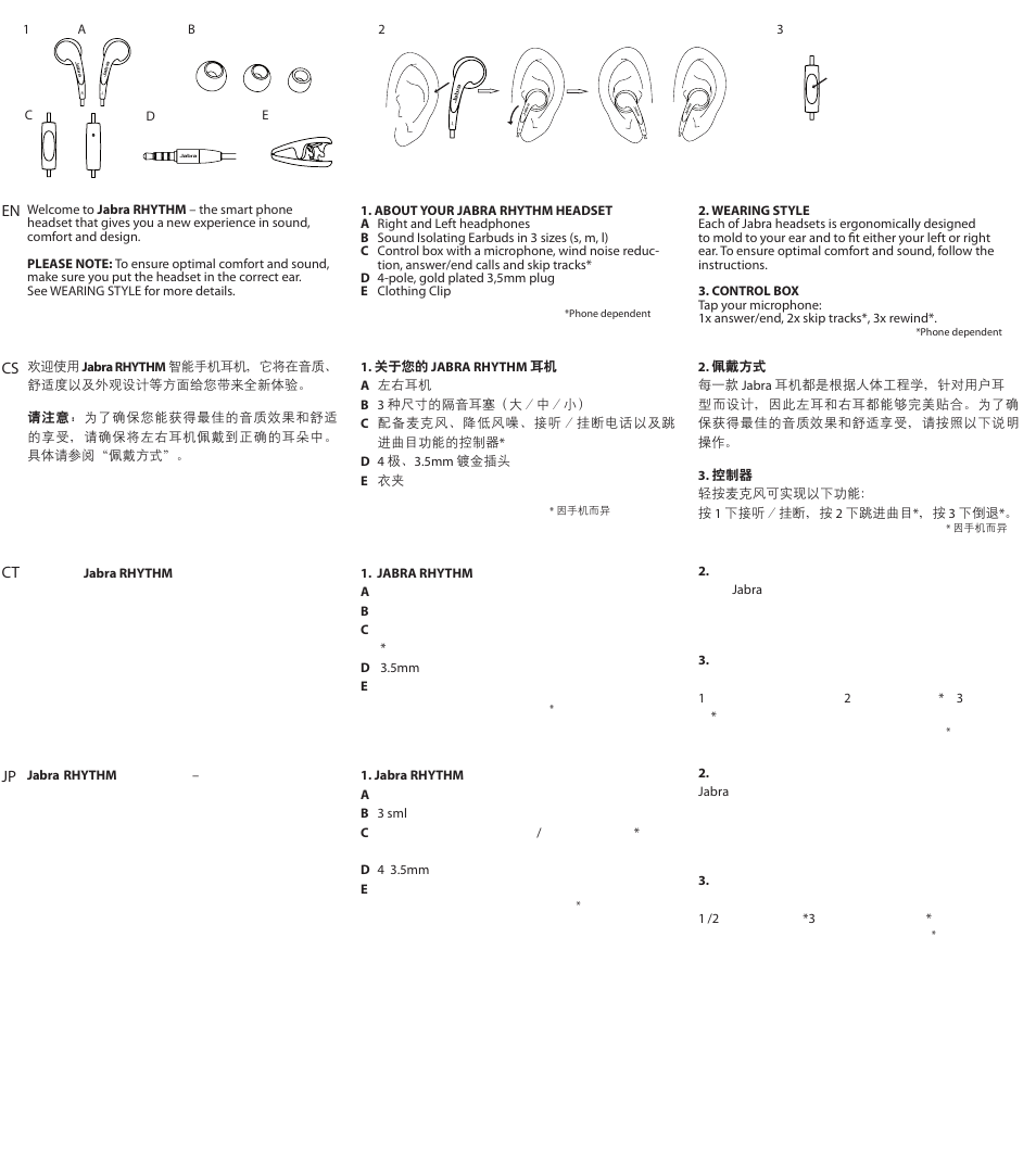 Jabra RHYTHM User Manual | 2 pages