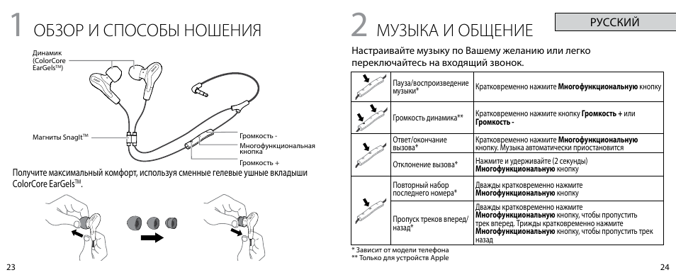 Обзор и способы ношения, Музыка и общение | Jabra VOX User Manual | Page 14 / 21