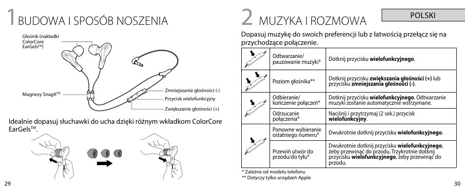 Budowa i sposób noszenia, Muzyka i rozmowa | Jabra VOX User Manual | Page 17 / 21