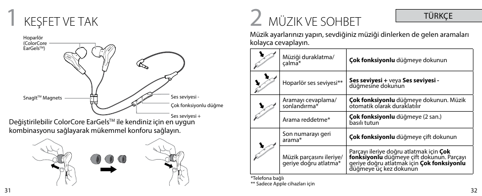 Keşfet ve tak, Müzik ve sohbet | Jabra VOX User Manual | Page 18 / 21