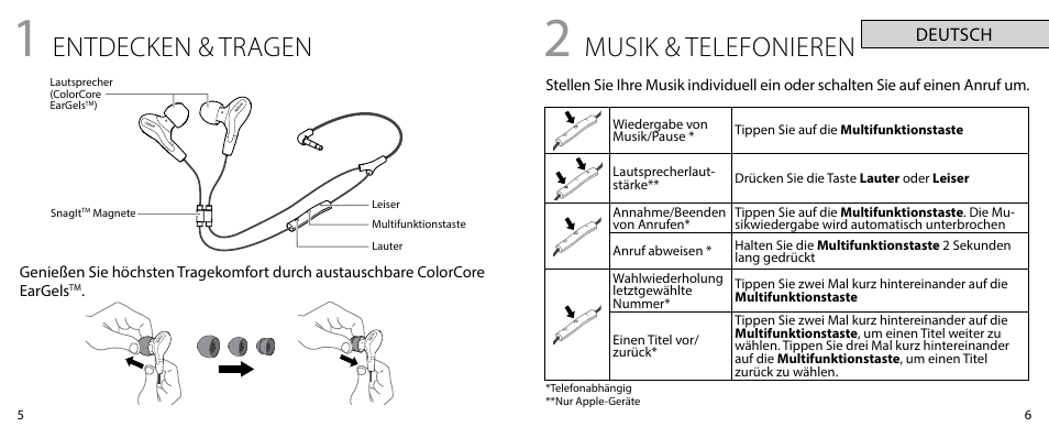 Entdecken & tragen, Musik & telefonieren | Jabra VOX User Manual | Page 5 / 21