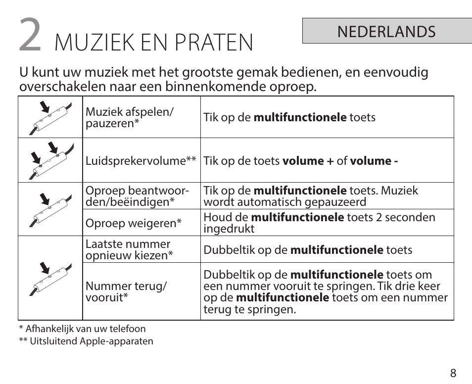 Muziek en praten | Jabra REVO User Manual | Page 12 / 42