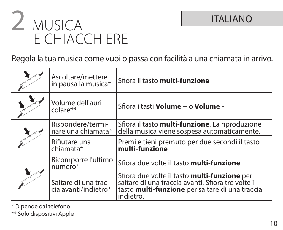 Musica e chiacchiere | Jabra REVO User Manual | Page 14 / 42