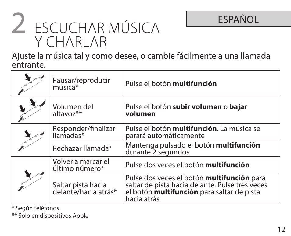 Escuchar música y charlar | Jabra REVO User Manual | Page 16 / 42