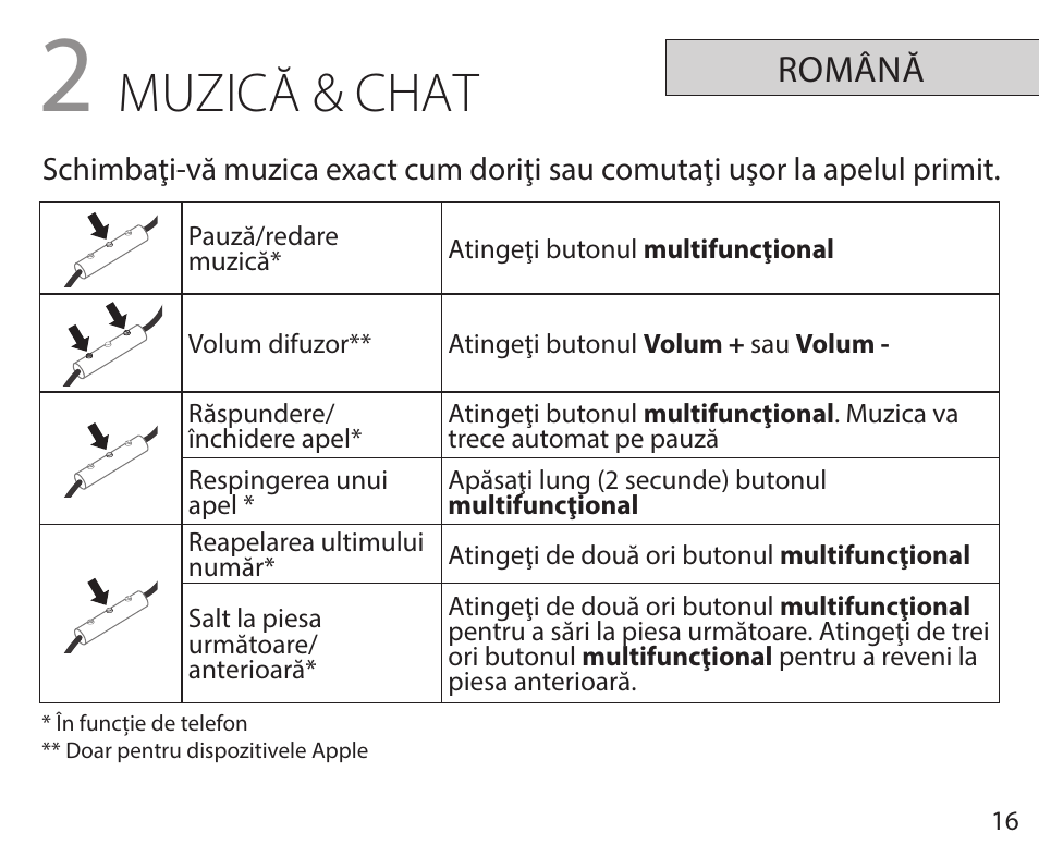 Muzică & chat, Română | Jabra REVO User Manual | Page 20 / 42