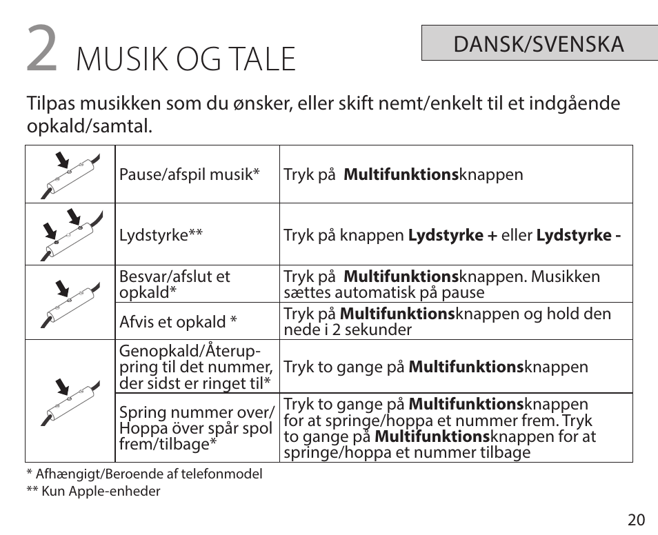 Musik og tale | Jabra REVO User Manual | Page 24 / 42