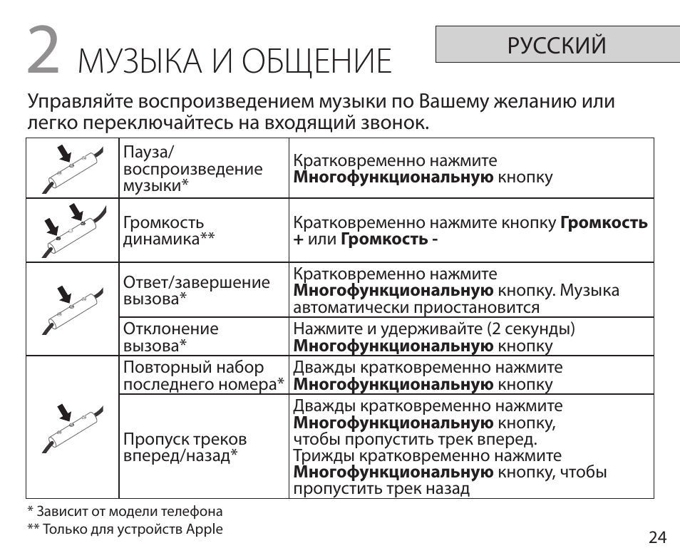 Музыка и общение, Русский | Jabra REVO User Manual | Page 28 / 42